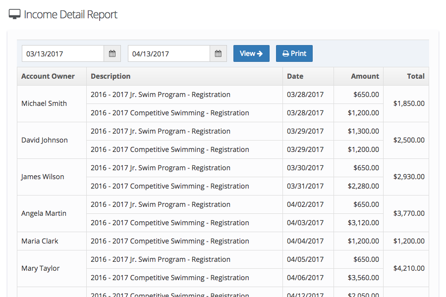 Income Detail